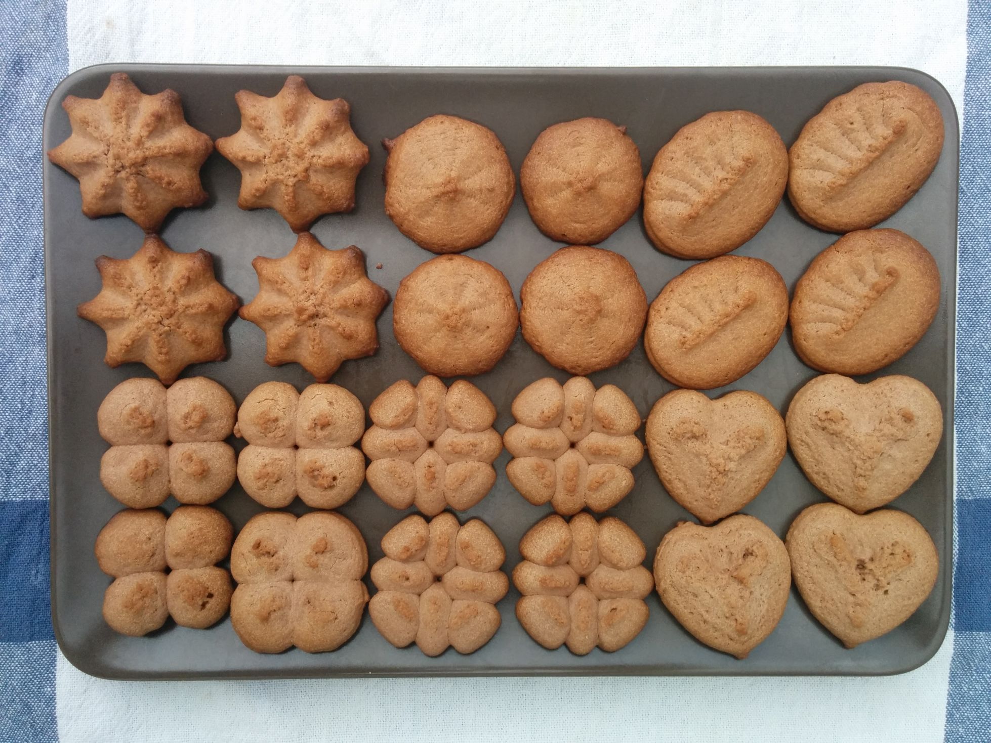 Biscuits. Ciasteczka